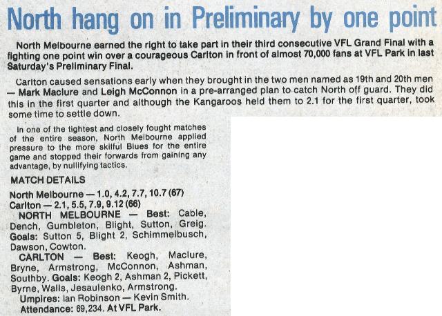 1976 Prelim Vs Nth Melb - Match Details.