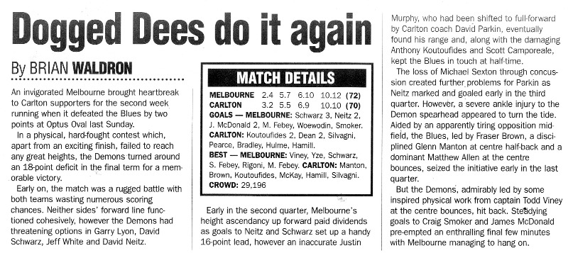 1998 Rd 4 - Match Review Vs Melbourne.