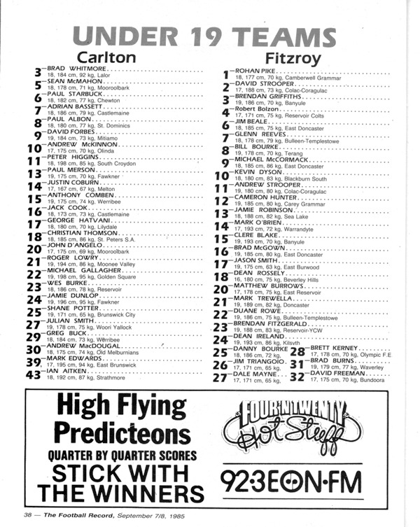 1985 U/19's Elim. Final - Team Lists.