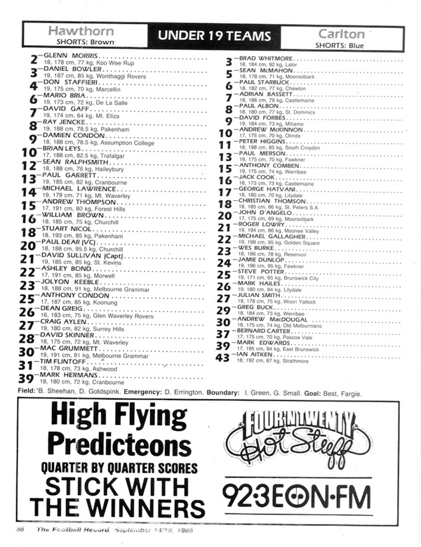 1985 U/19's 1st Semi - Team Lists.