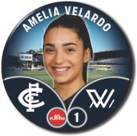 2022 - Amelia Velardo