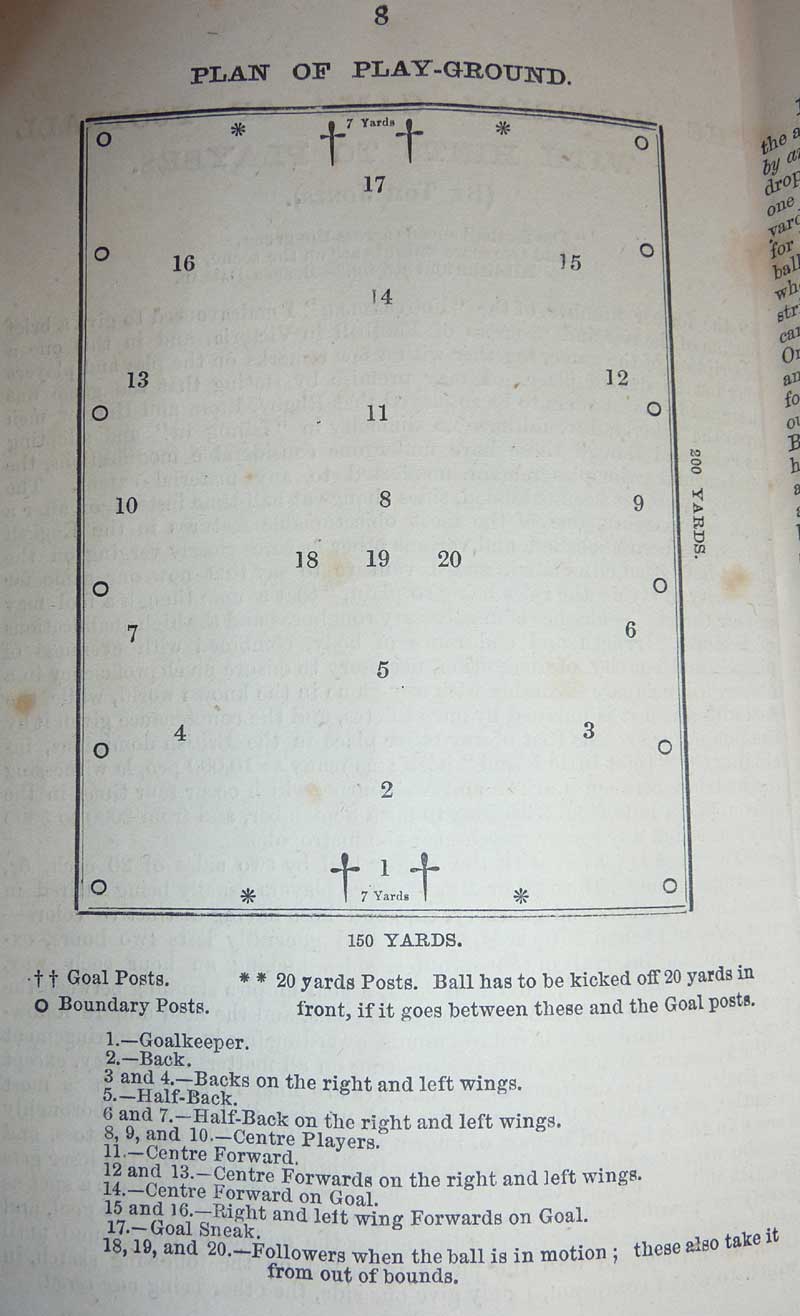 1876 Ground Plan